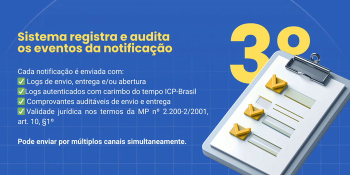 Passo 3 – Sistema registra e audita os eventos