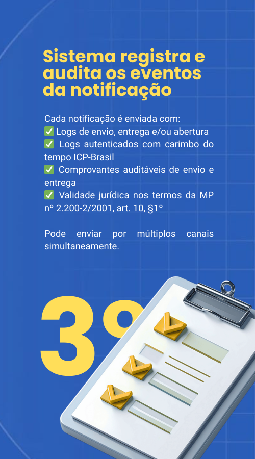 Passo 3 – Sistema registra e audita os eventos